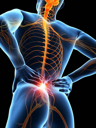 sacroiliac pain treatment