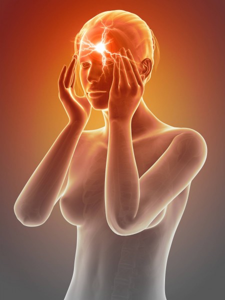 Facial Pain headaches