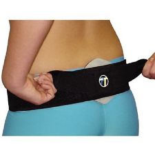Sacroiliac Joint Dysfunction